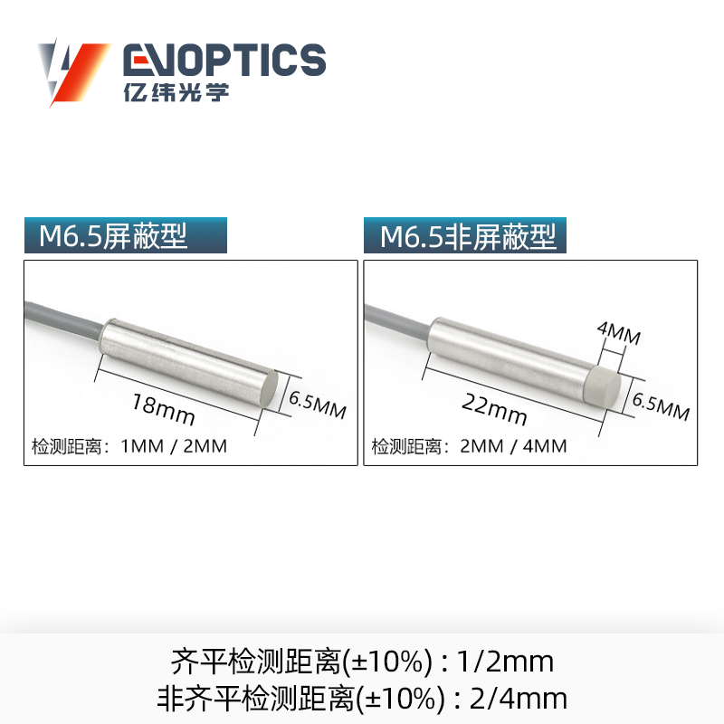 超短型电感式接近传感器