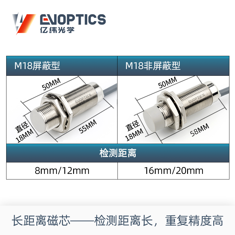 长距离型电感式接近传感器
