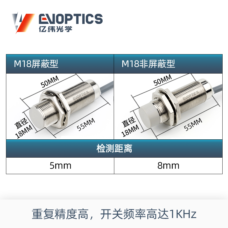 标准型电感式接近传感器