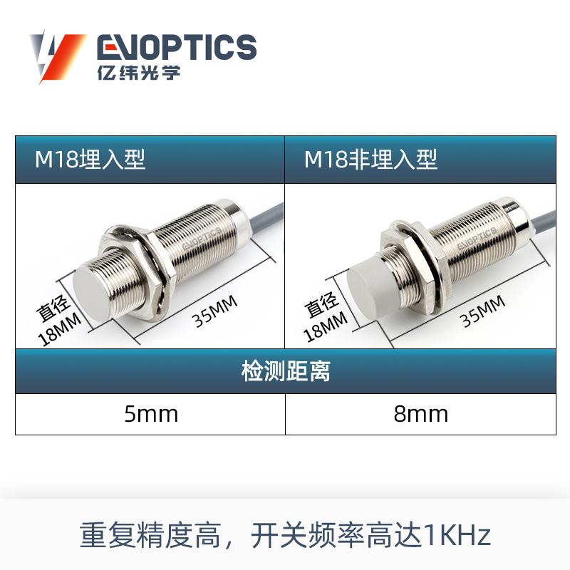 标准型电感式接近传感器