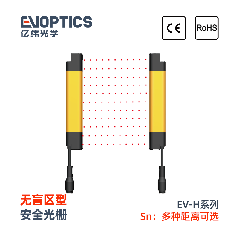 安全光栅|安全光幕|区域传感器|安全光栅厂家_EVOPTICS亿纬