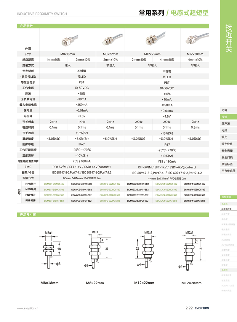 EIDM12系列4.jpg