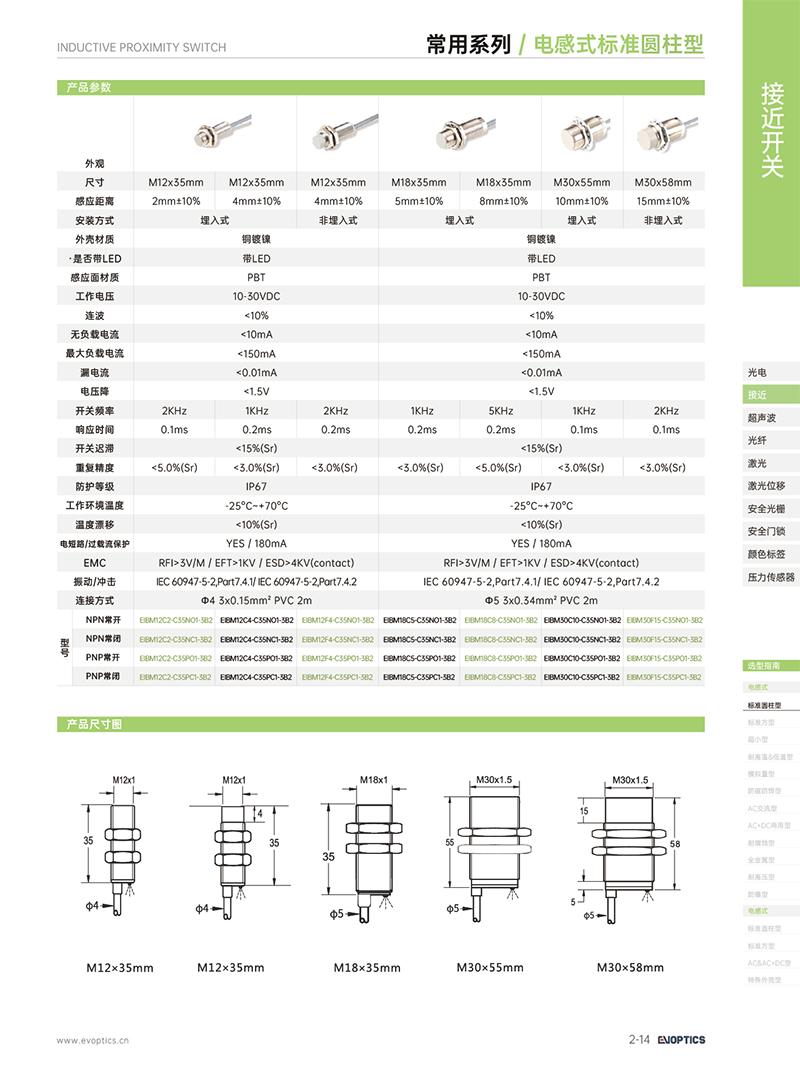 EIBM30系列4.jpg