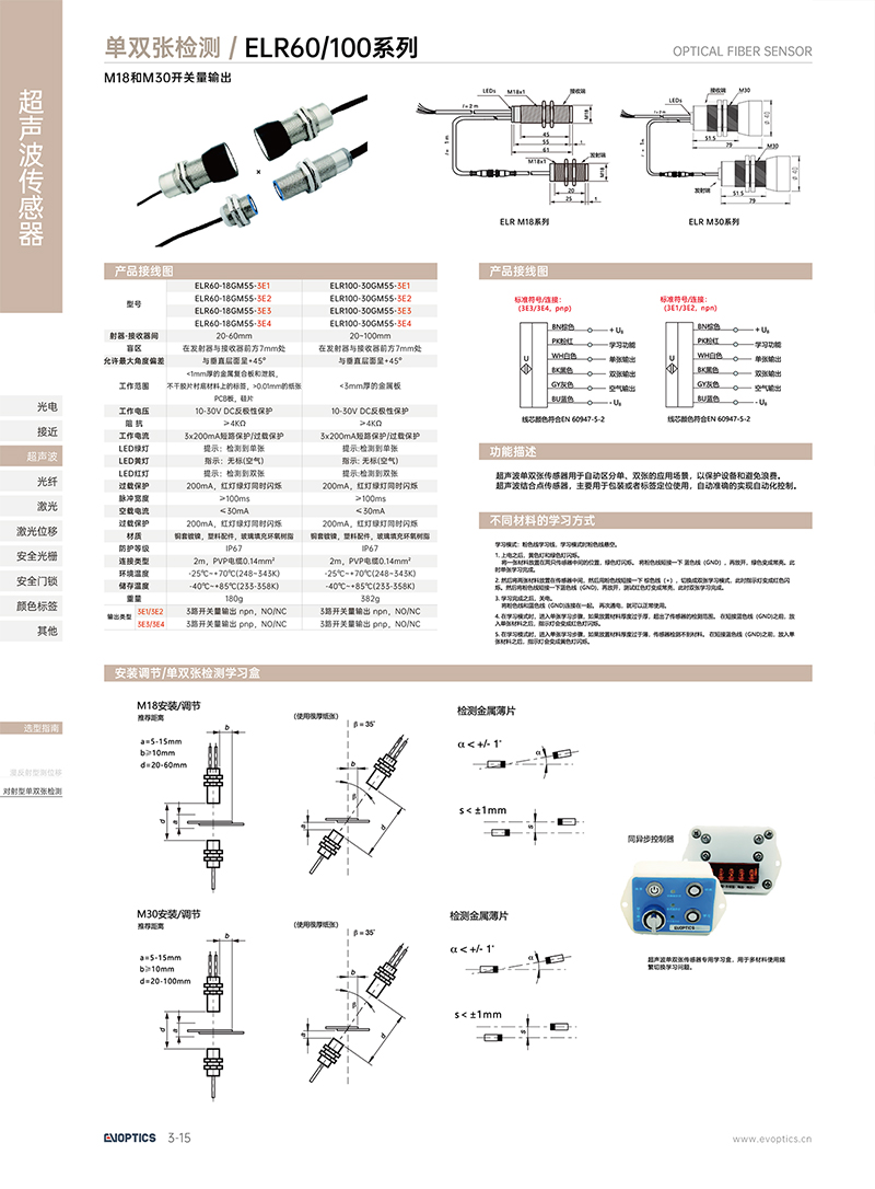 ELR系列1.jpg