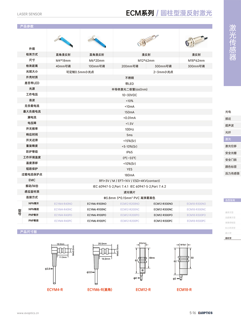 ECYM4系列1.jpg