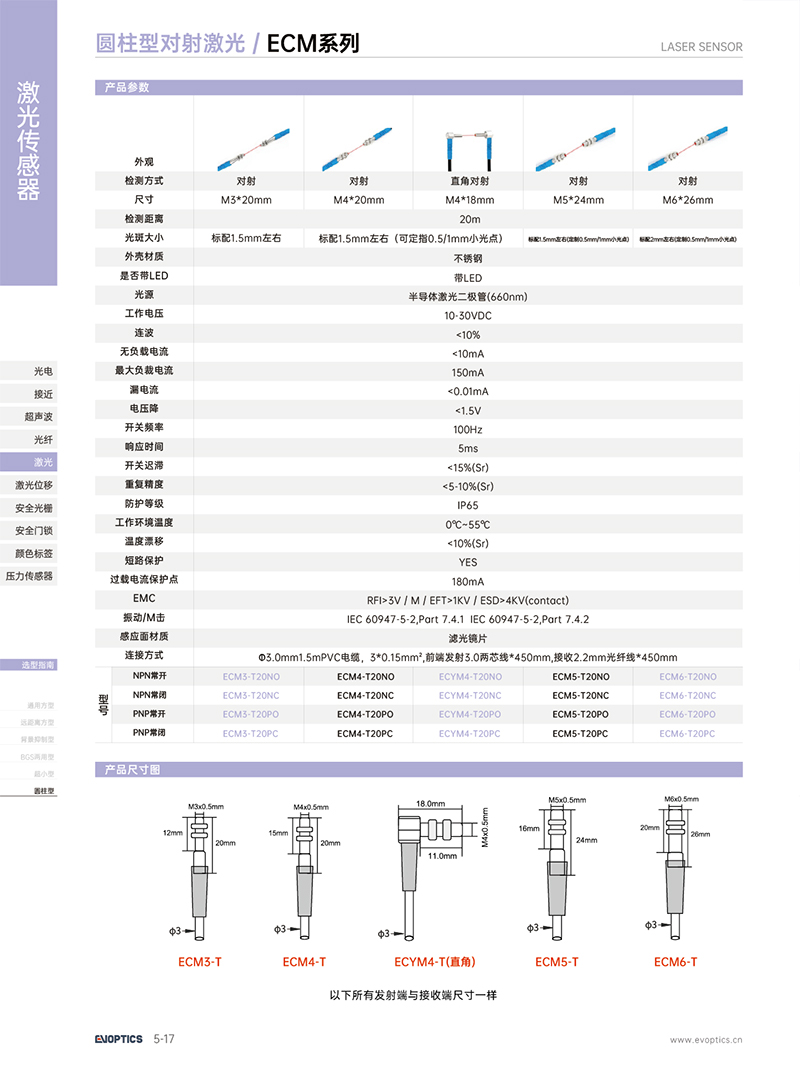 对射ECYM4系列1.jpg